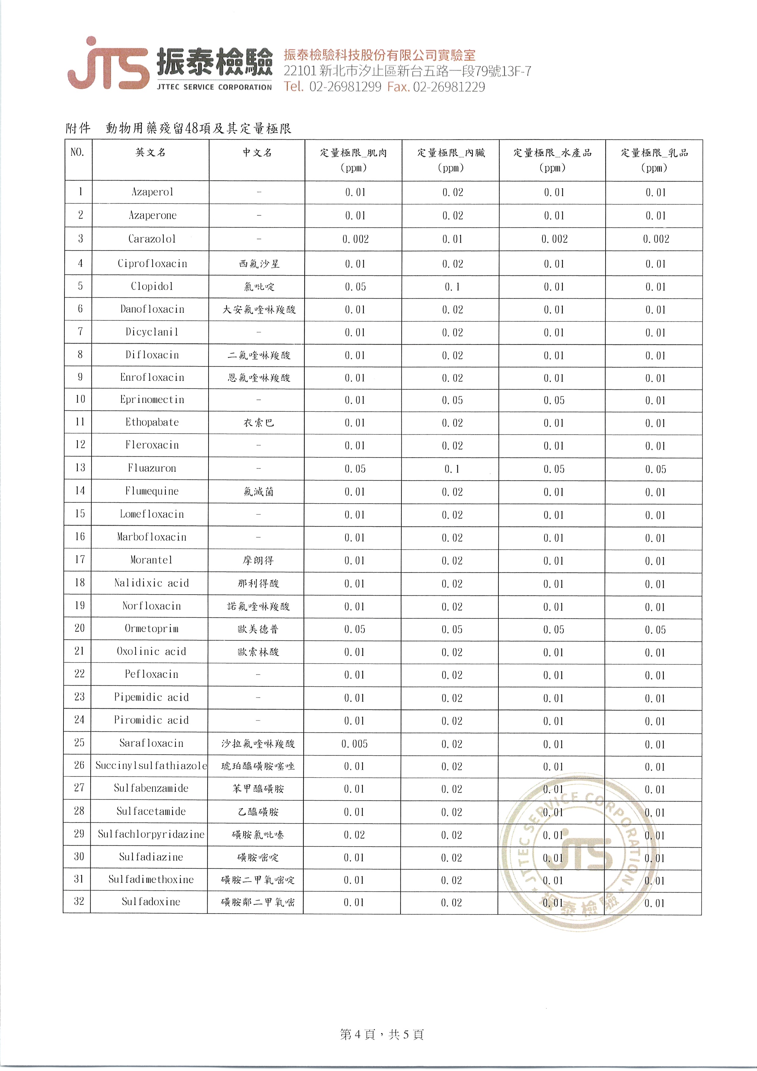 振泰檢驗1140819-4