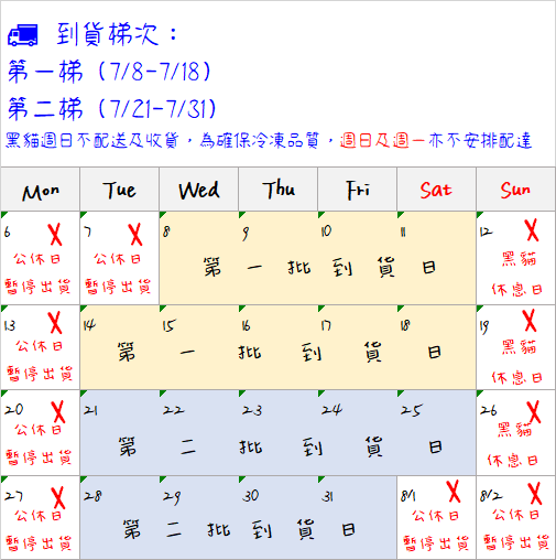 出貨表 出貨表